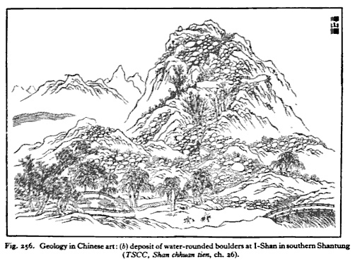 Needham, J. (1962[1959]) from Science and Civilisation in China